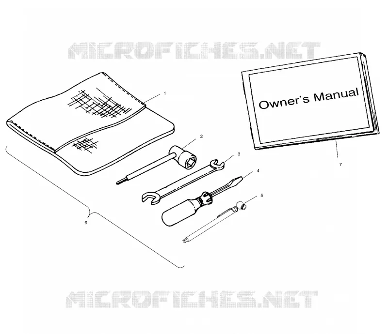 KIT DE HERRAMIENTA