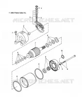 MOTOR, MOTOR DE ARRANQUE
