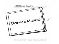 EL MANUAL DEL PROPIETARIO
